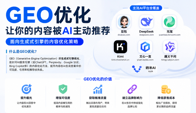 那曲GEO与SEO有何相似之处